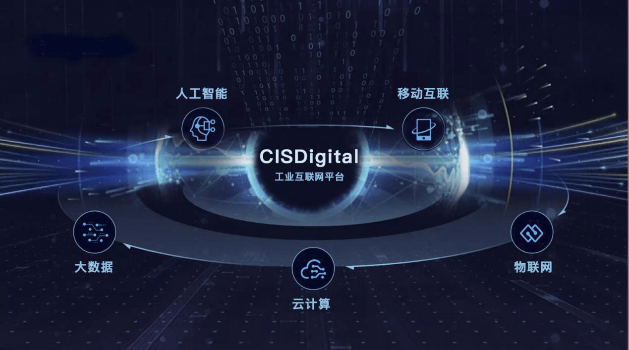 智慧消防云平臺在交通安全管理中的應(yīng)用 智慧消防云平臺在交通安全管理中的應(yīng)用