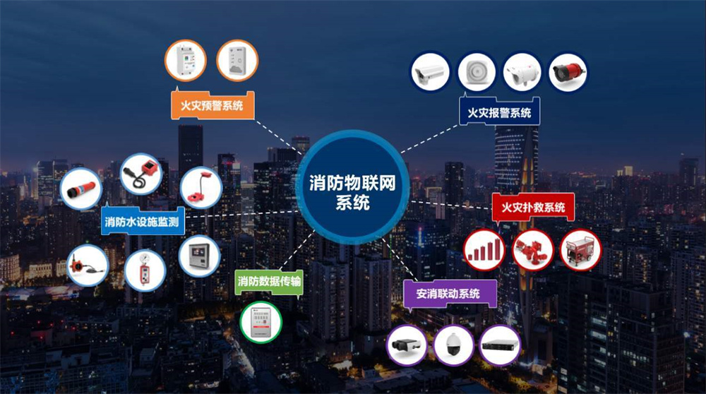 什么是電氣消防檢測？